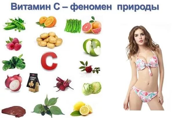 Продукты для роста груди. Увеличение продукта. Продукты которые увеличивают грудь. Что надо кушать чтобы выросла грудь. Что нужно есть чтобы росли груди