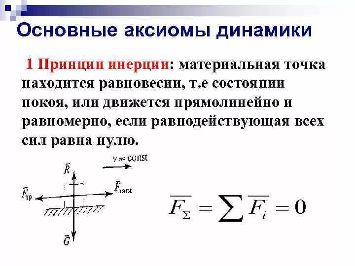 Аксиомы принципы. Аксиомы динамики техническая механика. Аксиомы динамики теоретическая механика. Законы динамики теоретическая механика. Динамика Аксиомы динамики.