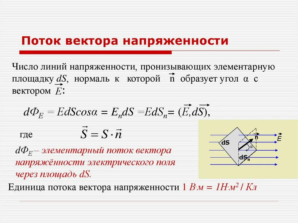 Через поверхность. Поток (элементарный) напряженности электрического поля. Поток формула через напряженность. Поток вектора напряженности формула. Формула потока напряженности электростатического поля.