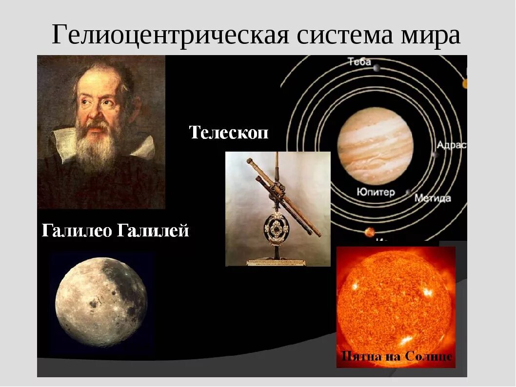 Астроном открывший движение планет. Галилео Галилей открытия в астрономии. Галилео Галилей телескоп открытие. Галилео Галилей планеты солнечной системы.