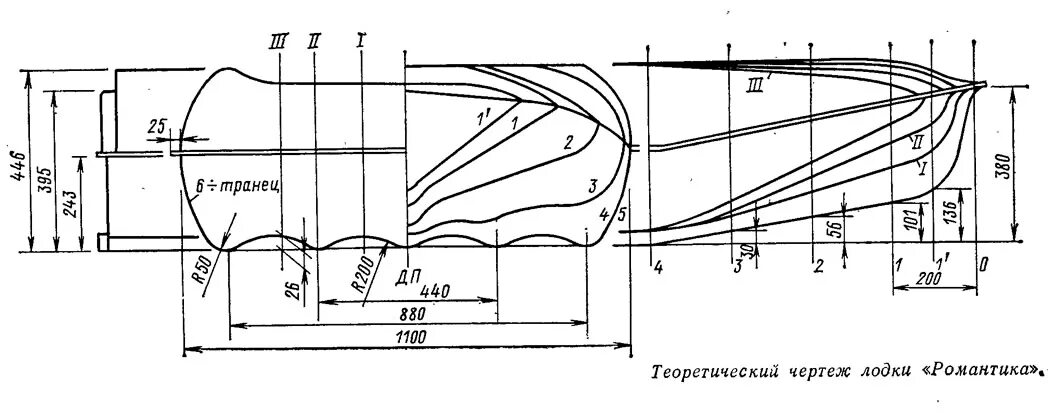 Лодка романтика 3м. Романтика 2 размеры. Дюралевая лодка романтика 2. Габариты лодки романтика. Моторная лодка романтика 2 ттх.