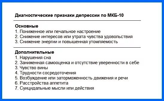 Депрессия как проявляется симптомы. Основные признаки депрессии. основные симптомы депрессии. клиническая депрессия симптомы. клиническая депрессия симптомы у женщин.