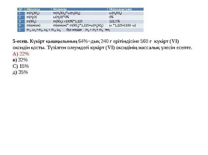Дана Интернешнлдің жалаңаш суреті