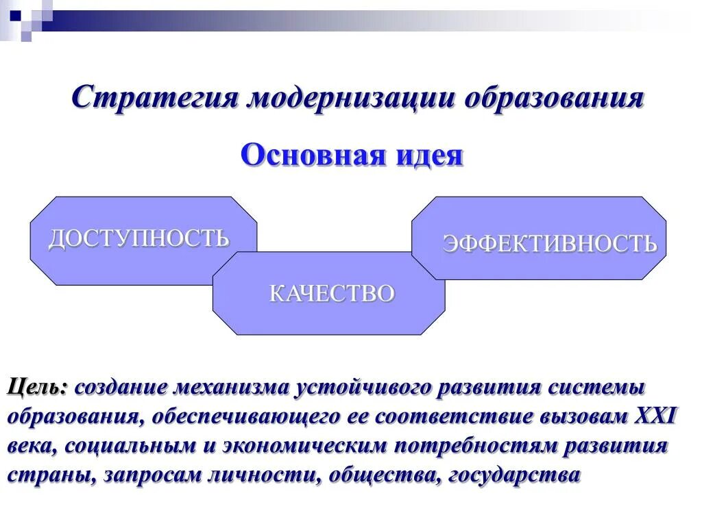 Стратегия в области образования