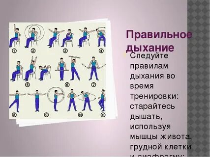Дыхание во время разговора