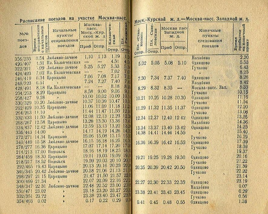 Расписание поезда 125 москва. Расписание поездов. расписание поездов москва. поезд расписание поездов. старые расписания поездов.