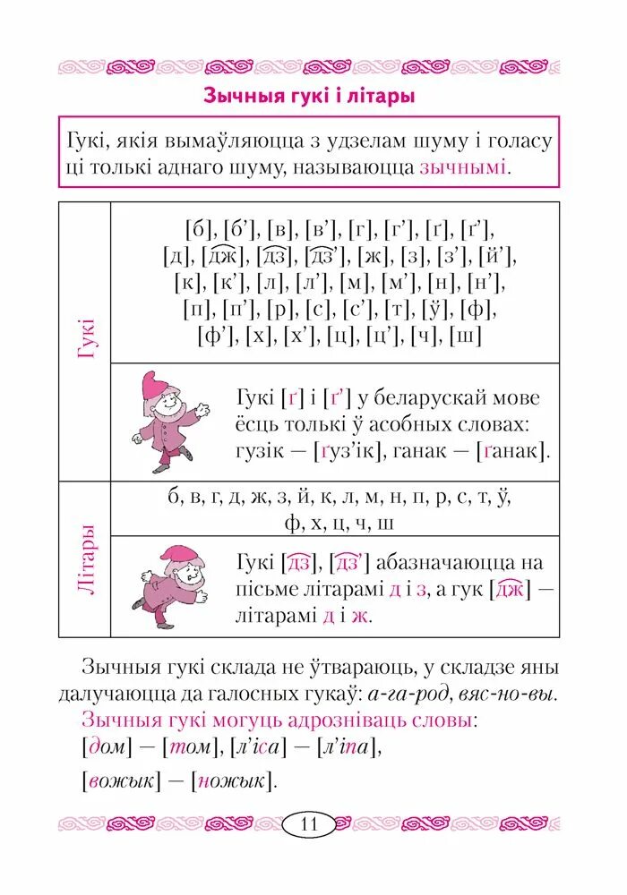 Няпарныя звонкія зычныя. Гукі беларускай мовы. Гукі і літары. Галосныя гукі беларускай мовы. Гукі і літары беларускай мовы.