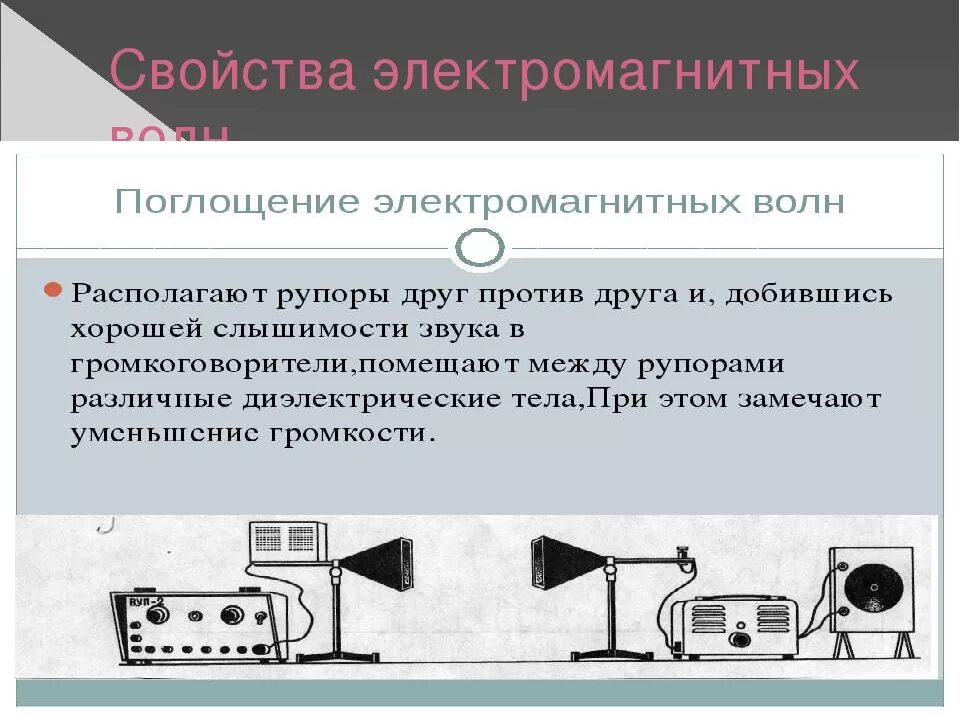 Доклад на тему электромагнитные волны. Свойства электромагнитных волн. Характеристики электромагнитных волн. Свойства ЭМВ. Электромагнитные волны свойства электромагнитных волн.