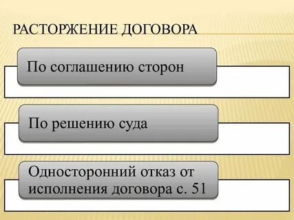 Договор понятие и определение