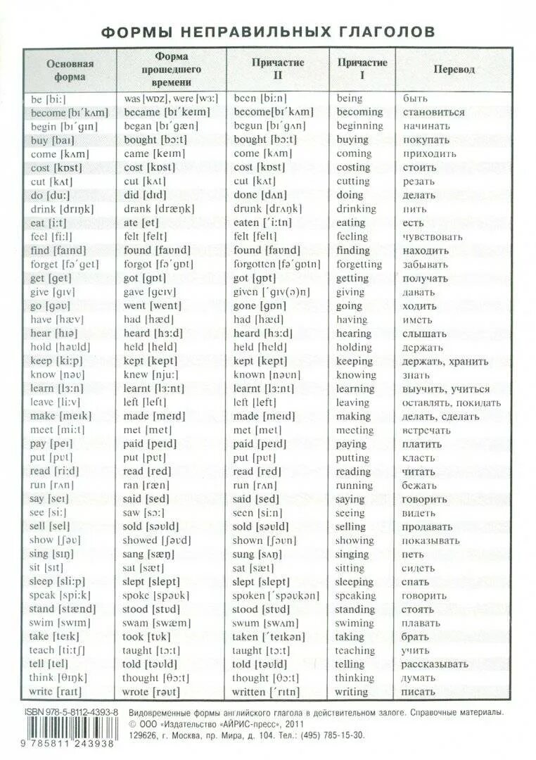 Таблица неправильных глаголов времена. 3 Формы глагола в английском. Вторые и третьи формы глаголов в английском языке. Третья форма глагола в английском языке. Таблица англ глаголов 3 формы.