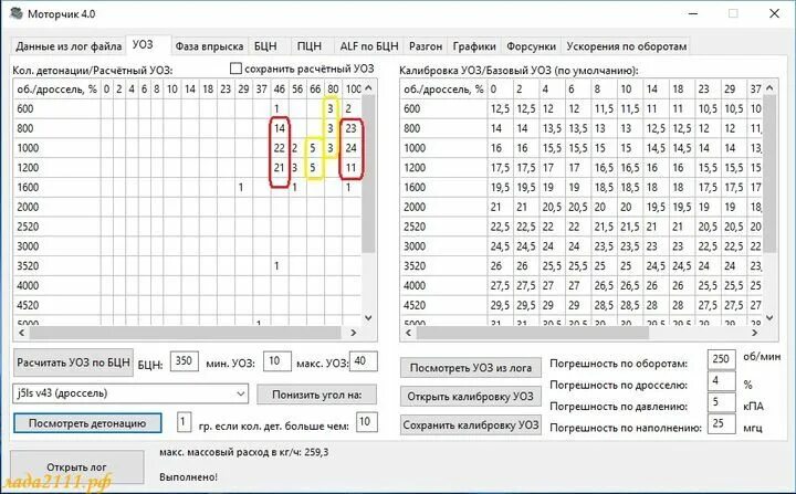 Обороты двигателя программа. Обороты двигателя программа