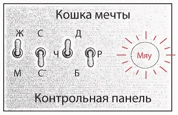 Код тайны информатики. Тайный язык информатики. код тайный язык информатики. код. тайный язык информатики книга.