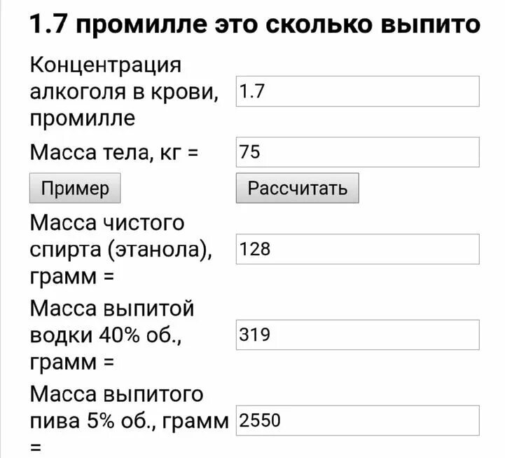 Сколько выпить для 5 промилле. 0.1 Промилле.