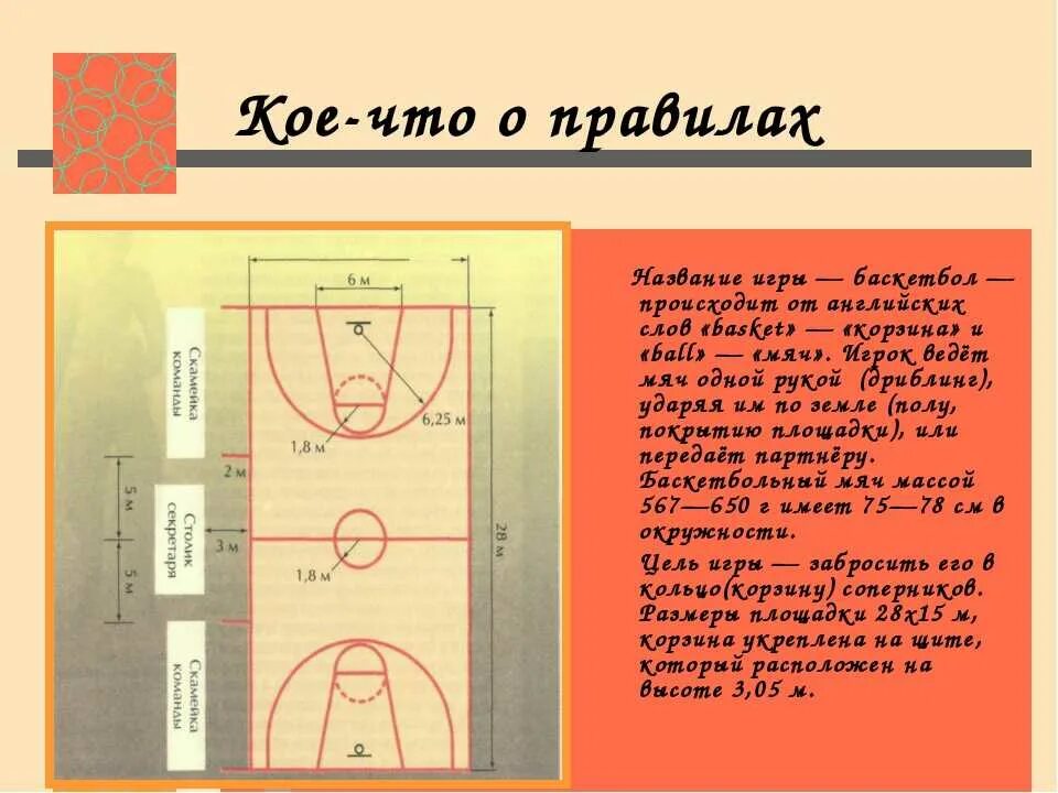 Правила игры баскетбола кратко для школьников. Основные правила игры в баскетбол. Основные правила игры в баскетбол кратко. Основные правила игры по баскетболу. Краткое описание правил игры в баскетбол.