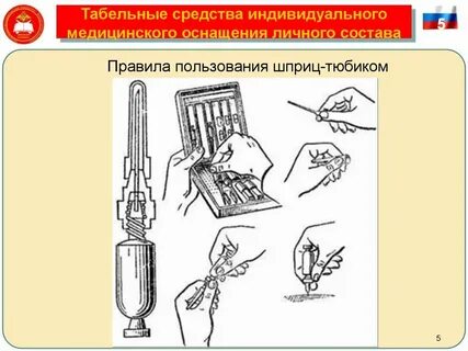 Индивидуальное пользование