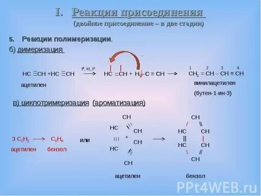 Реакция присоединения ацетилена. Реакция полимеризации ацетилена. Полимеризация димеризации ацетилена. Полимеризация ацетилена. Реакция димеризации ацетилена.