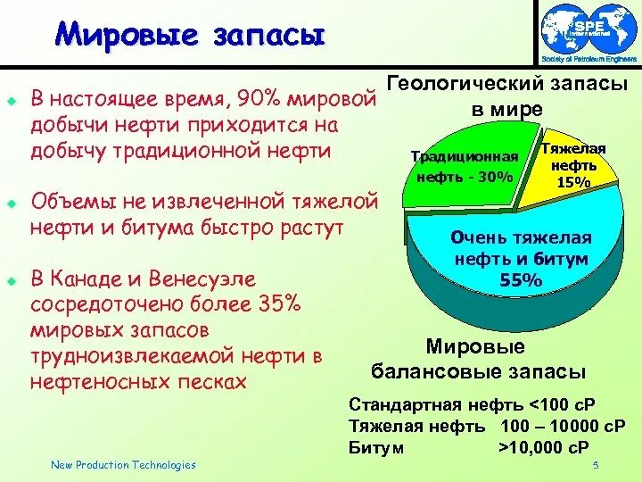 Мировые запасы соли. Геологические запасы нефти. мировой запас соли. мировые запасы песка. геологические запасы формула.