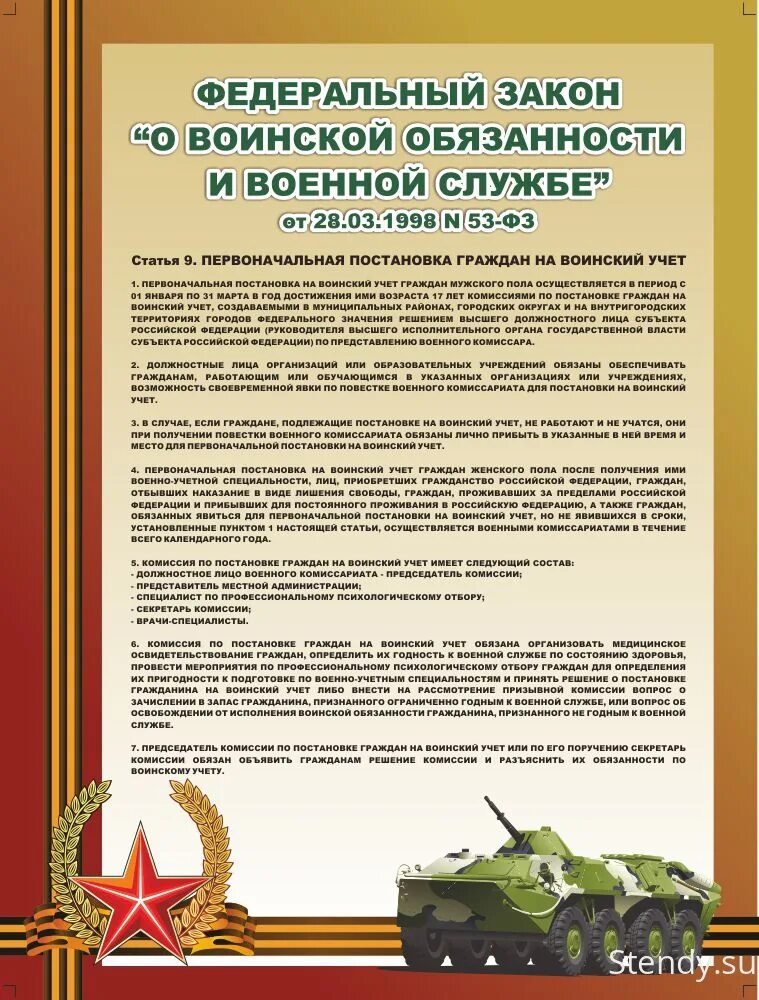 Стенд по воинскому учету. Стенд наглядной агитации по воинскому учету. Стенд по воинскому учету в организации образец. Материалы для стенда по воинскому учету в организации.