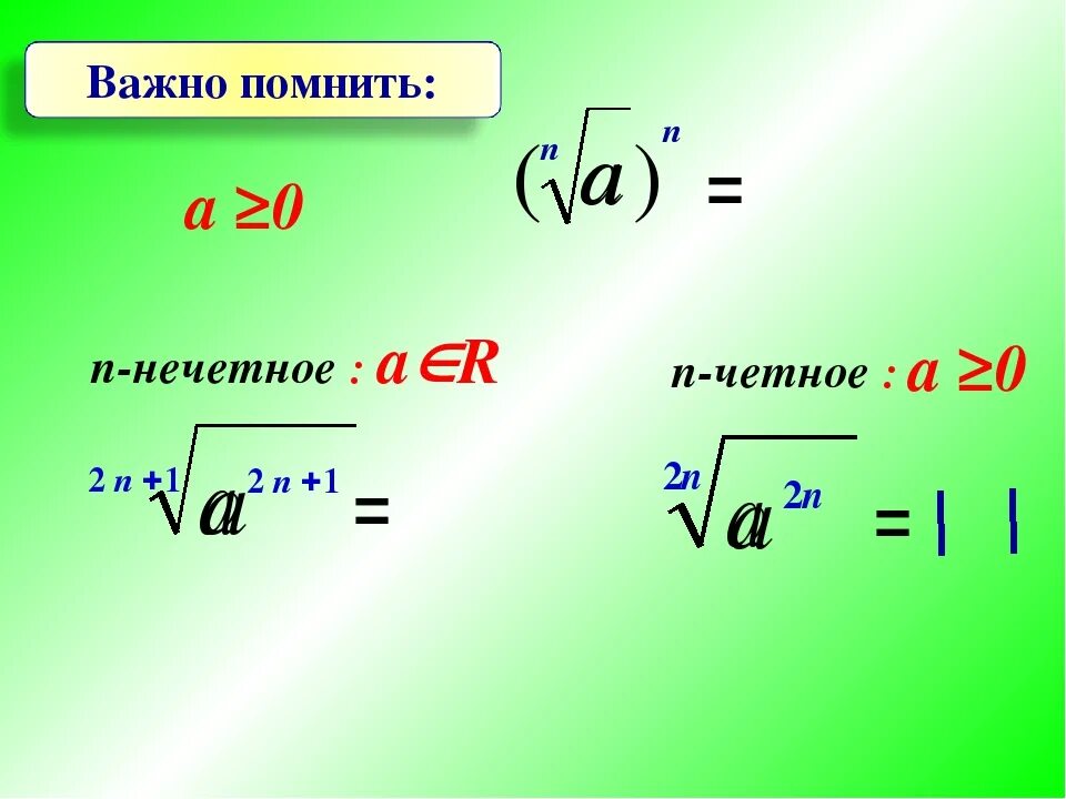 Окончание перед корнем