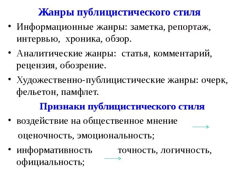 Статья это какой стиль. Публицистические статьи Жанры. Жанры публицистики статья. Статья это Жанр публицистического стиля. Жанровые особенности публицистического стиля.