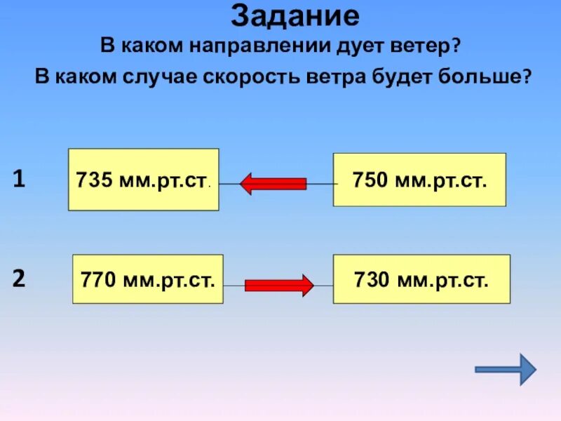 М 1 это какое направление. В какую сторону дует ветер. В каком направлении дует. Ветер какие направления. Мм РТ ст в направление.