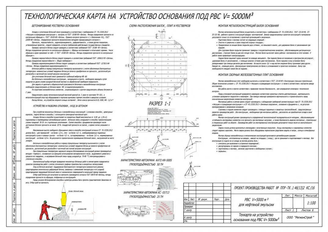Задание на разработку проекта производства работ Проект организации работ (пор)
