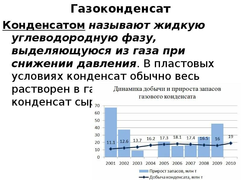 Образование конденсата в кровле. Конденсат это определение. Схема процесса образования конденсата. Схема возврата конденсата в котельную. Образование конденсата в каркасных стенах.