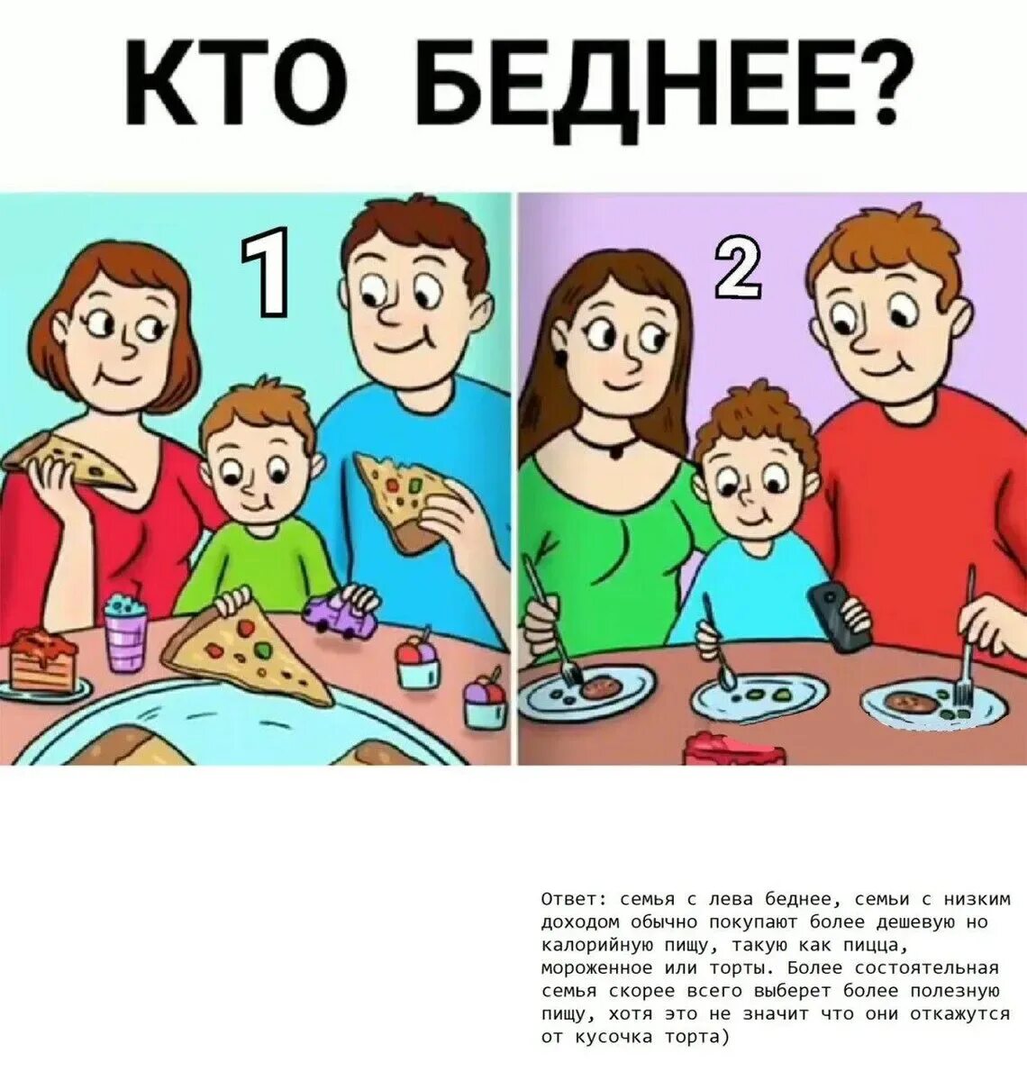 Кто из них богаче загадка. Загадка кто из них. Кто беднее загадка. Какая семья беднее загадка. Игра узнай маму