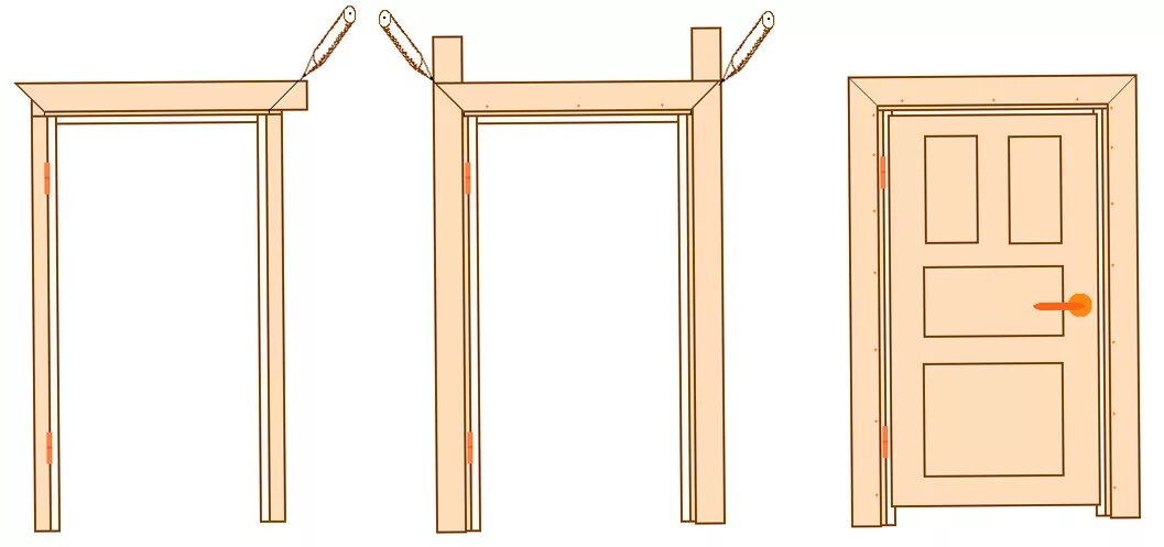 В каком году придумали двери. Обналичники на двери межкомнатные как правильно установить. Схема монтаж межкомнатных дверей обналичка. Монтаж наличников на межкомнатные двери. Схема установки наличников на межкомнатные двери.