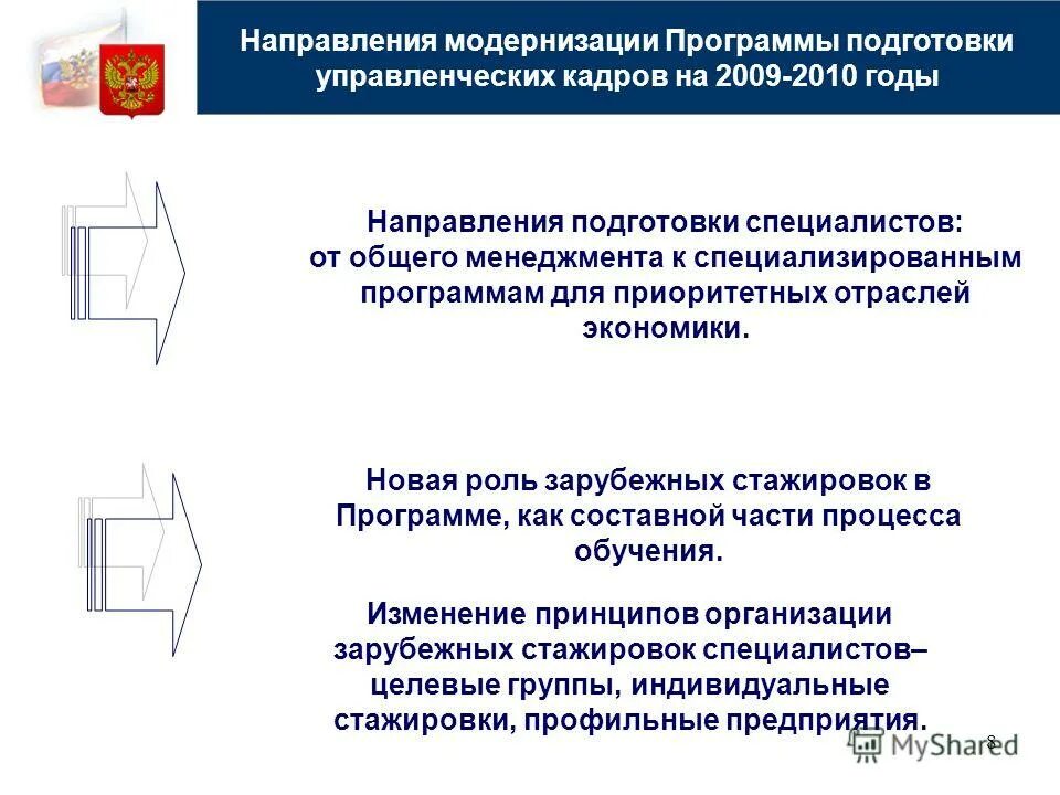 2 направления модернизации. 2 направления модернизации