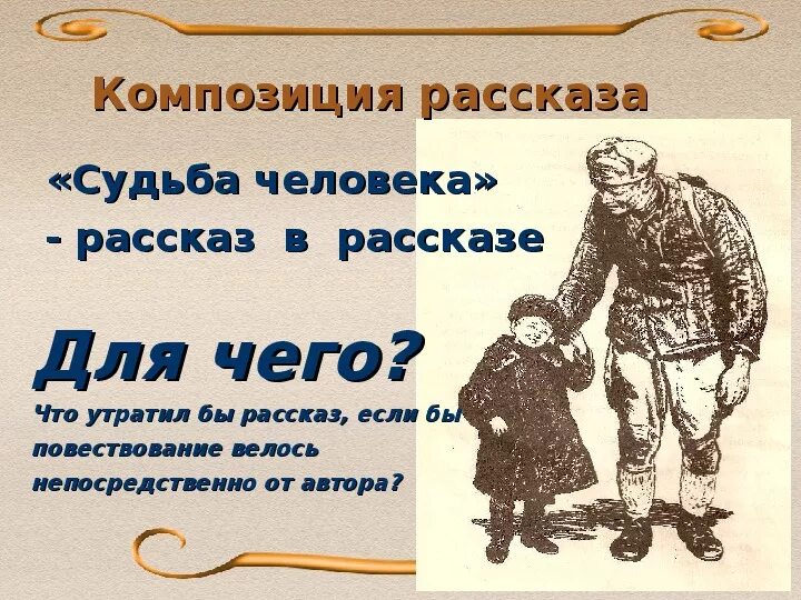 Написать сочинение по рассказу судьба человека шолохова. Рассказ судьба человека. Судьба человека это рассказ в рассказе. Рассказ Шолохова судьба человека. Презентация по произведению судьба человека.