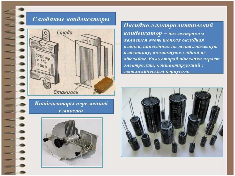 Физика 10 класс конденсаторы емкость конденсатора. Конденсатор физика 10 класс типы конденсаторов. Пластины конденсатора. Конструкция электролитического конденсатора. Оксидно электролитические конденсаторы.