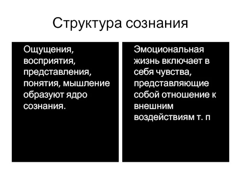 Примеры ощущения и восприятия и представления. Ядро сознания. структура сознания восприятия представление. структура и уровни сознания. в ядро сознания не входят.