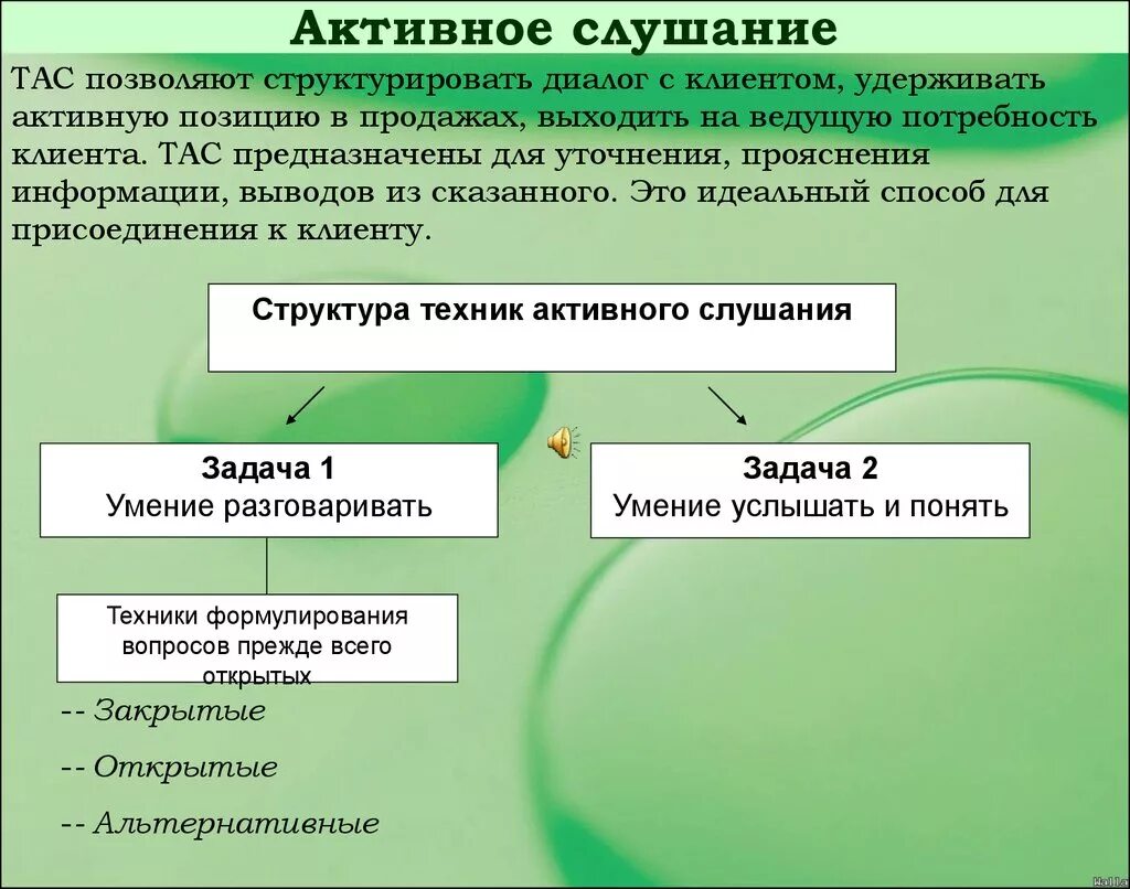 Навыки активного слушания. Методы активного слушания. Техники активного слушания в продажах. Методы активного слушания в психологии.