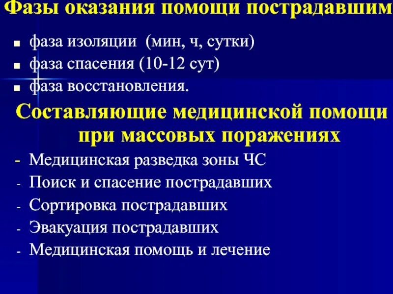 Фазы оказания помощи при чс. Фазы оказания помощи. фазы оказания медицинской помощи пострадавшим в чс. фаза оказания медицинской помощи пораженным. фазы спасения при чс.
