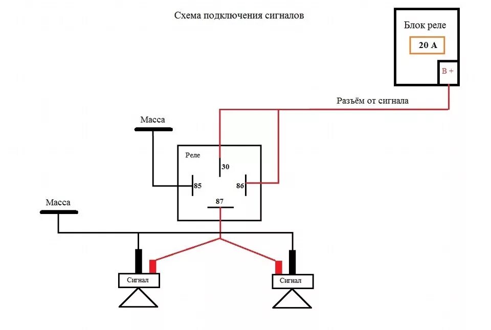 Подключить второй сигнал. Схема подключения волжских сигналов через реле. Схема подключения реле сигналов ГАЗ 24. Сигнал через 4 контактное реле реле. Схема подключения сигнала Волга.