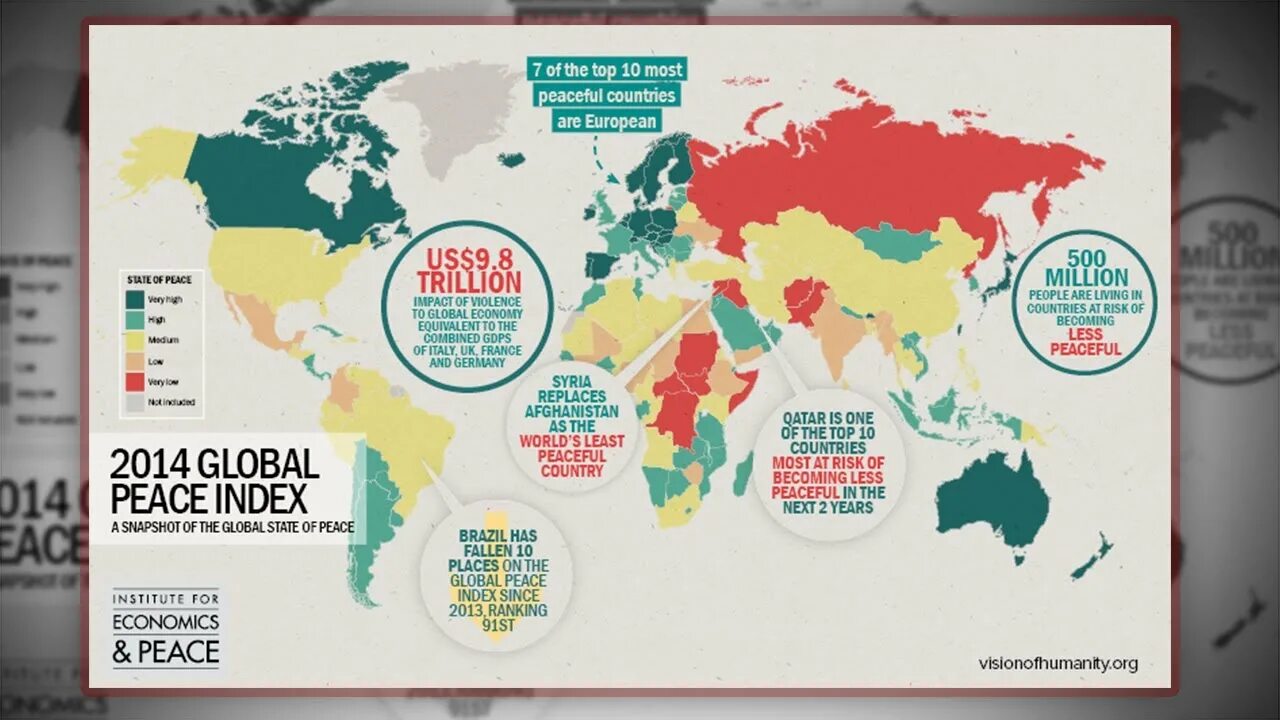 In many countries are. Глобальный индекс миролюбия. 2014 Мир. Global Peace Index 2022. Global Peace Index 2020.