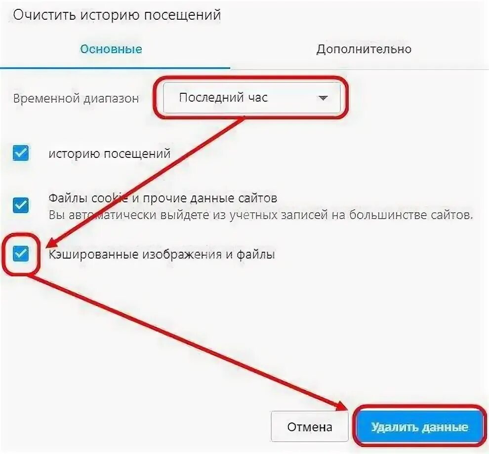 Как удалить посещения компьютера. Очистить историю очистить историю посещений. очистить историю посещения сайтов. очистка истории посещения сайтов. как удалить историю посещений.