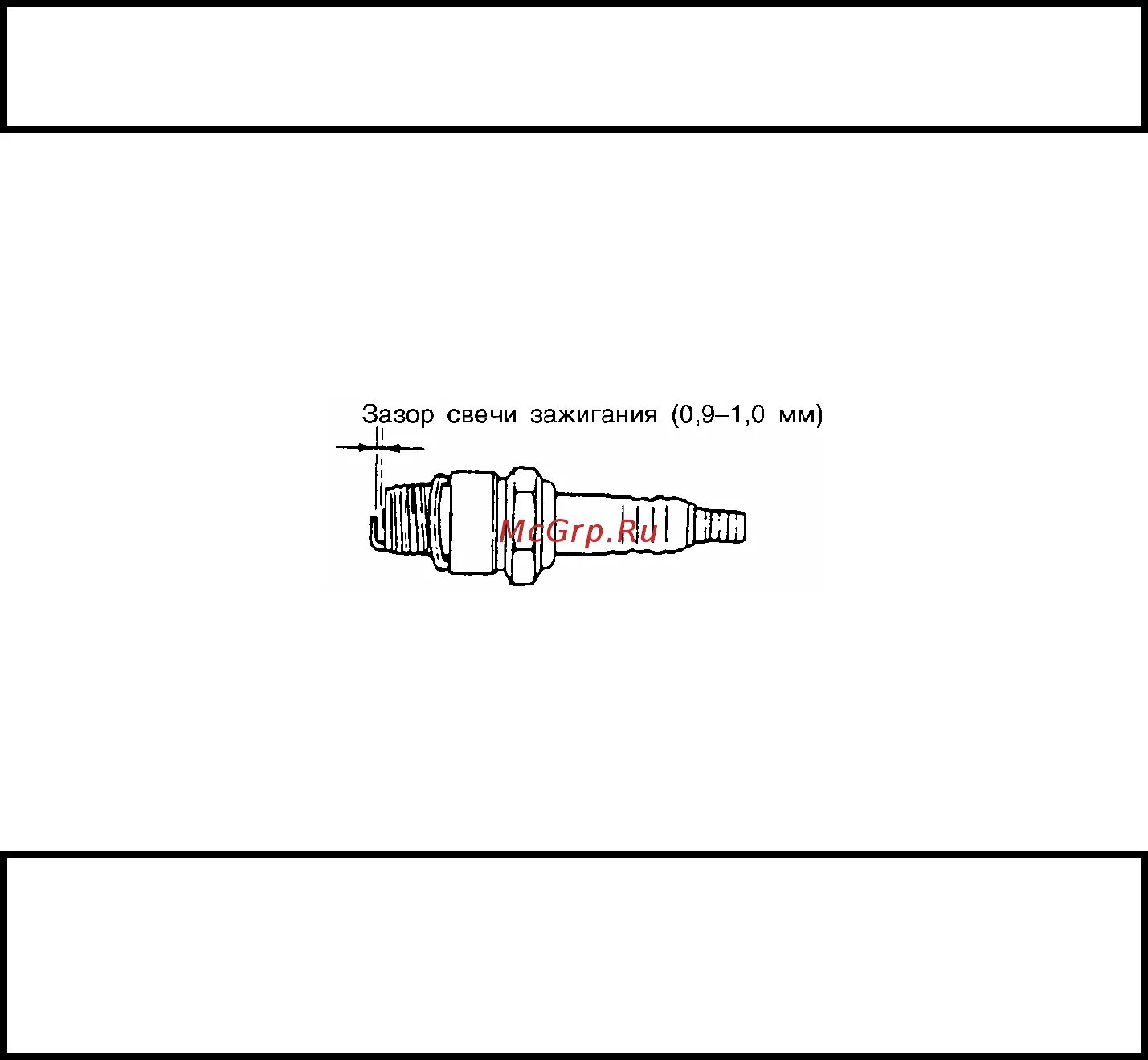 Какой зазор на свече мотоблока