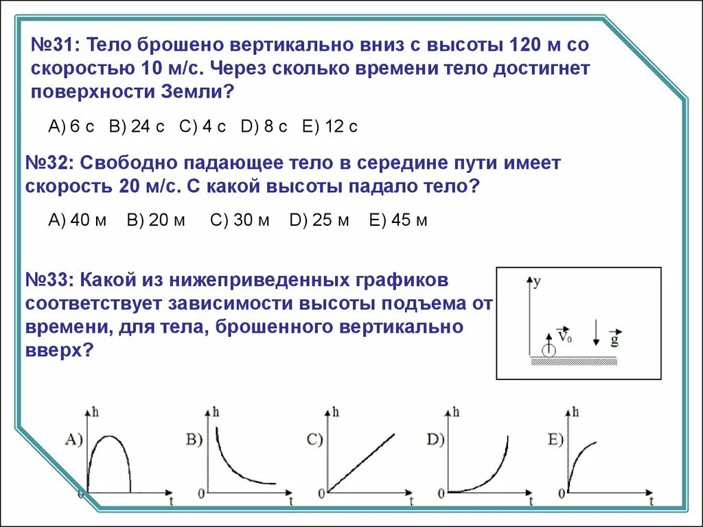 Время падения вертикально вниз. 1. Движение тела, брошенного вертикально вверх. Тело брошенное вниз с начальной скоростью. Тело брошено вертикально вниз. Скорость тела брошенного вниз.