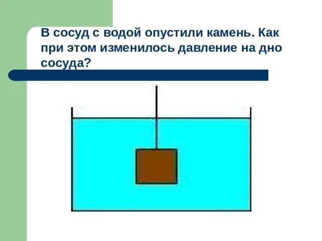 Как изменится давление которое оказывает слон. Сила давления жидкости на дно. Сила давления воды в сосуде. Сила давления воды на дно. Давление тела на дно сосуда с жидкостью.