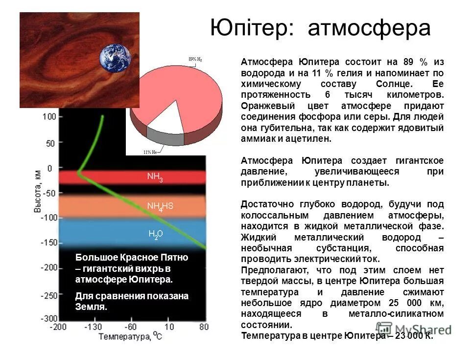 Красивые облака. Загрязнение воздуха. Атмосфера титана. Небо марс данте. Красивый вид из космоса.