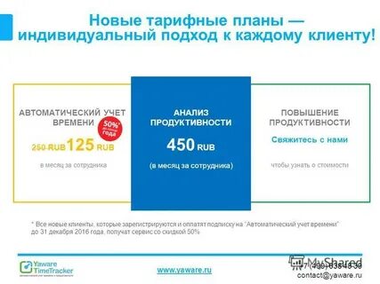Которые были зарегистрированы на этой