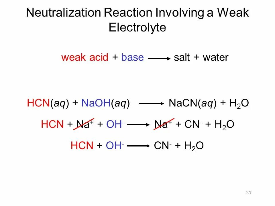 HCN NAOH. HCN+ NAOH. NACN гидролиз. HCN + h2o реакция. Li2o naoh реакция