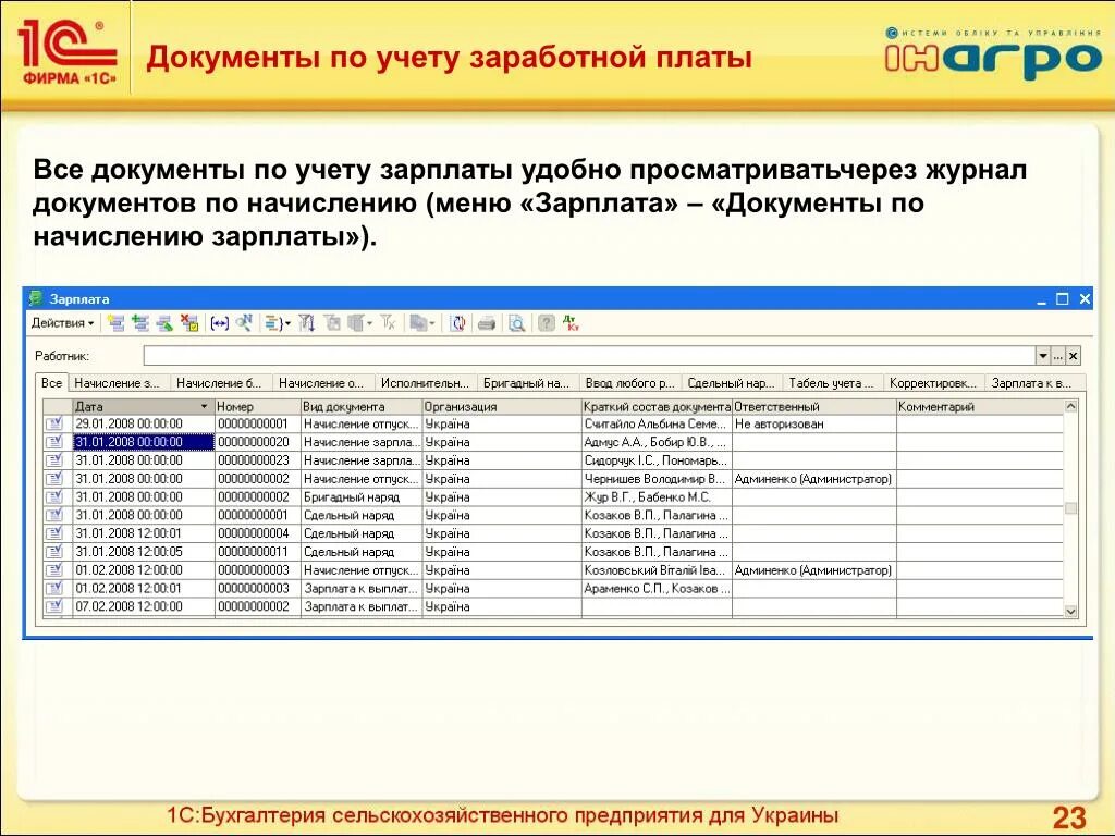 Ведение учета заработной платы