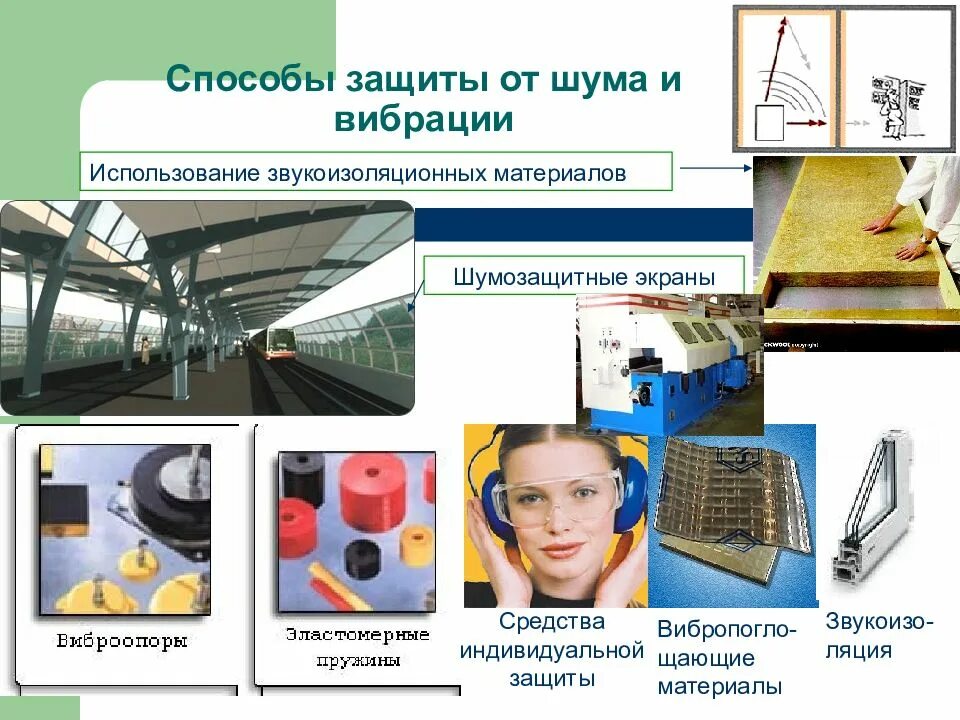 Средства и методы защиты от шума и вибрации. Защита от шума БЖД. Средства индивидуальной защиты от шума и вибрации. Методы защиты от шума и вибрации на производстве.