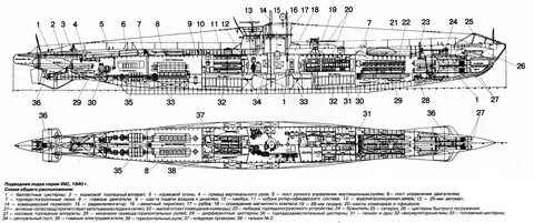 Тип 7.1 номер 2934