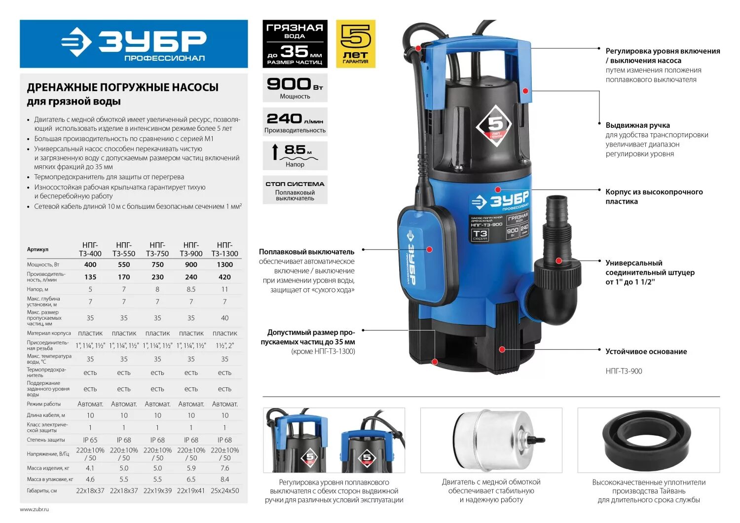 Глубина подъема насоса. Дренажный насос ЗУБР НПГ-т3-1300 1300 Вт. Дренажный насос ЗУБР НПГ-т3-900. Дренажный насос для грязной воды ЗУБР, 1300 Вт, профессионал. Насос дренажный ЗУБР профессионал НПГ-т3-1300.