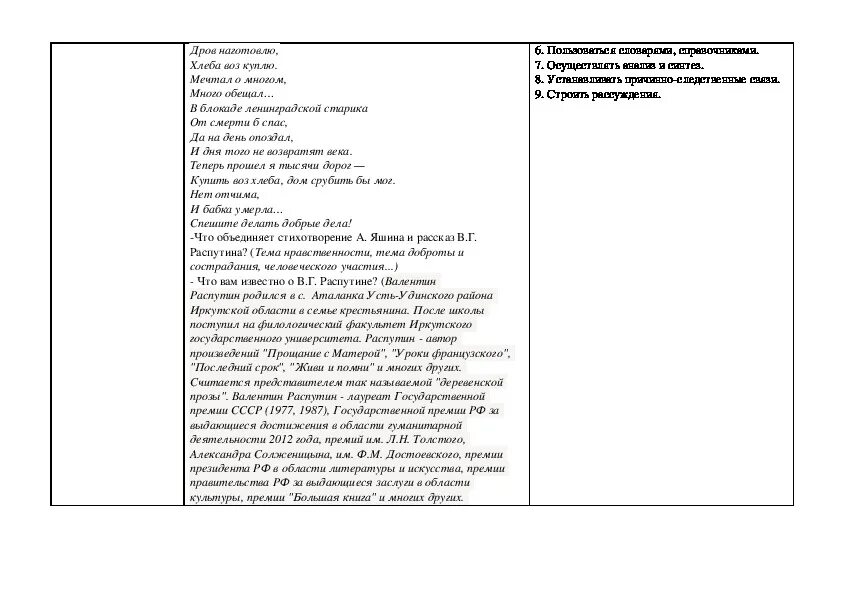 В г распутин уроки французского тест ответы. Черты характера главного героя уроки французского таблица. Уроки французского таблица. Таблица по литературе уроки французского. Нравственная стойкость уроки французского.