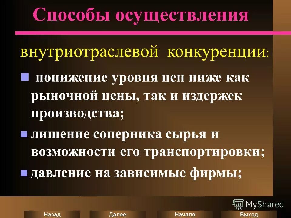 Влияние конкуренции на цены. Повышение налогообложения для инфляции. Конкуренция в бизнесе. Способы поощрения конкуренции. Уровни конкуренции.